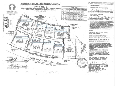 Shreveport, LA 71106 Caddo Parish