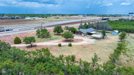Abilene, TX 79602 Taylor County