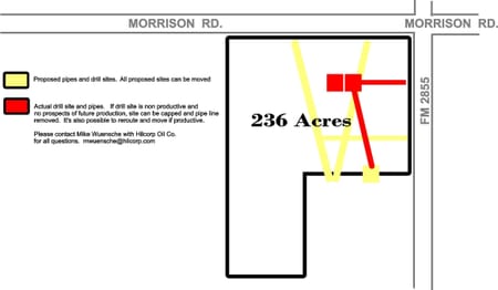 Brookshire, TX 77423 Waller County