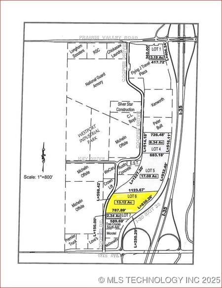 Ardmore, OK 73401 Carter County