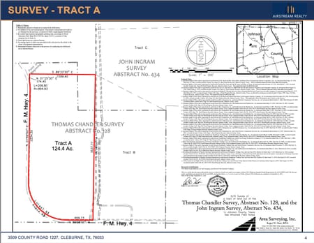Godley, TX 76044 Johnson County