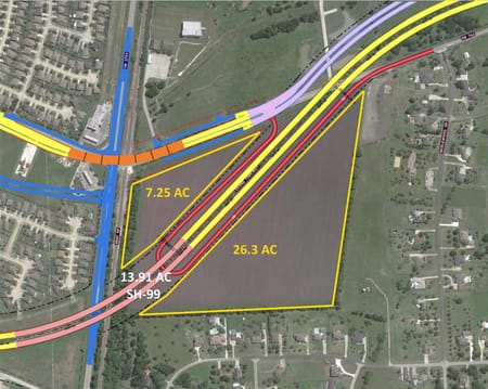 Richmond, TX 77469 Fort Bend County