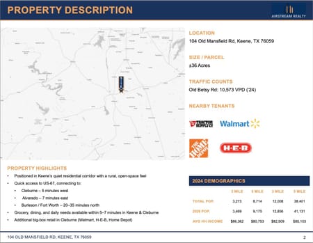Keene, TX 76059 Johnson County