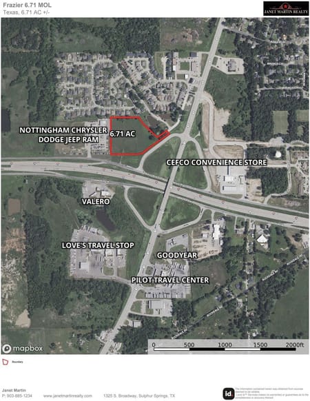 Sulphur Springs, TX 75482 Hopkins County