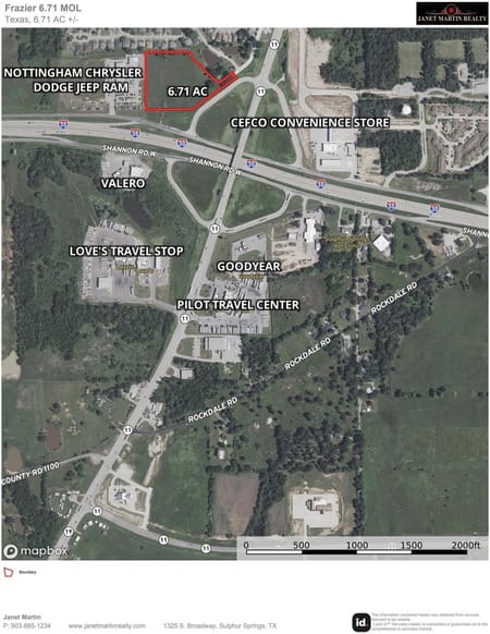 Sulphur Springs, TX 75482 Hopkins County
