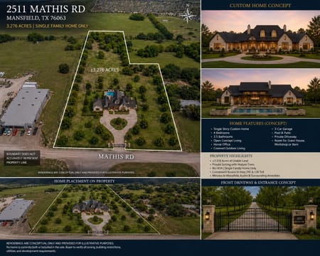 Mansfield, TX 76063 Johnson County