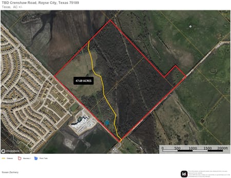 Royse City, TX 75189 Rockwall County
