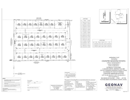 Cleburne, TX 76033 Johnson County