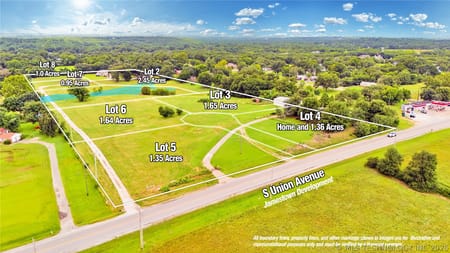 Jenks, OK 74037 Tulsa County