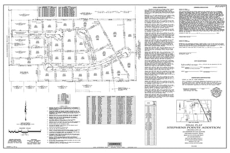 Van Alstyne, TX 75495 Grayson County