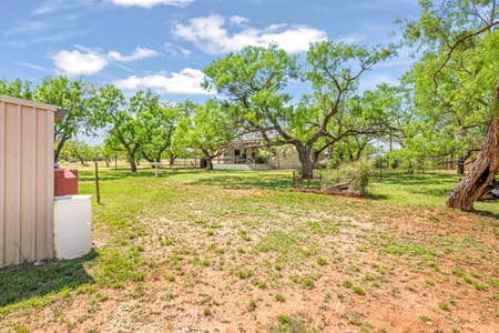 Abilene, TX 79601 Taylor County