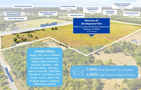 Sherman, TX 75092 Grayson County
