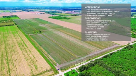 Richmond, TX 77469 Fort Bend County