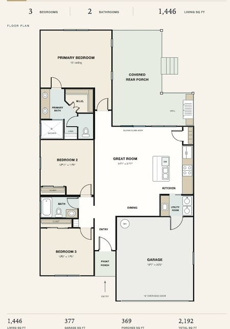 Cottonwood Shores, TX 78657 Burnet County