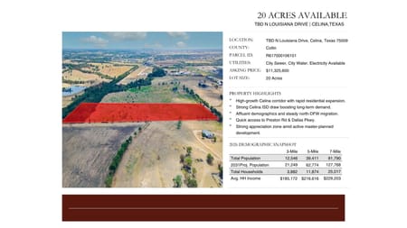 Celina, TX 75009 Collin County