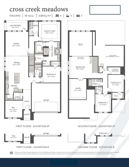 Celina, TX 75009 Collin County