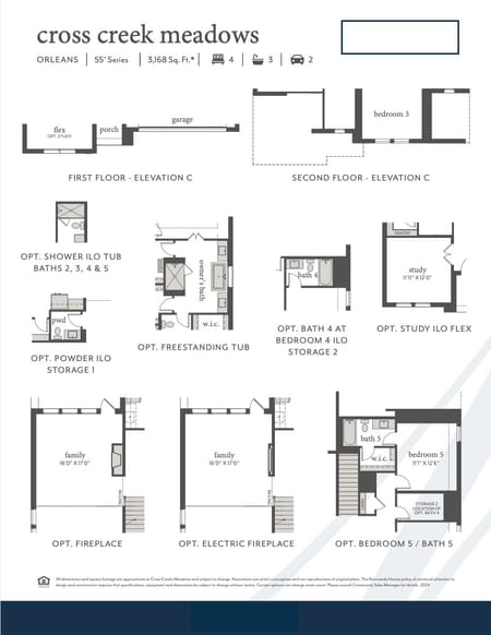 Celina, TX 75009 Collin County