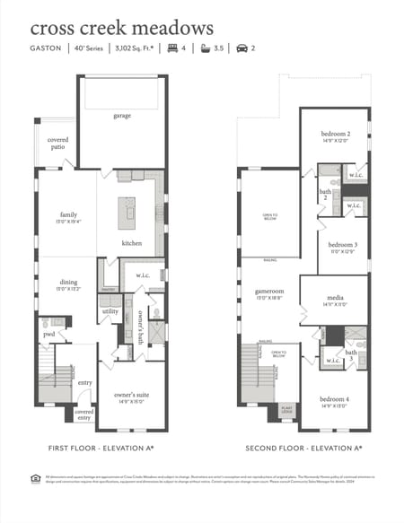 Celina, TX 75009 Collin County