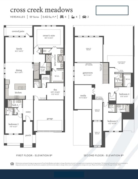 Celina, TX 75009 Collin County