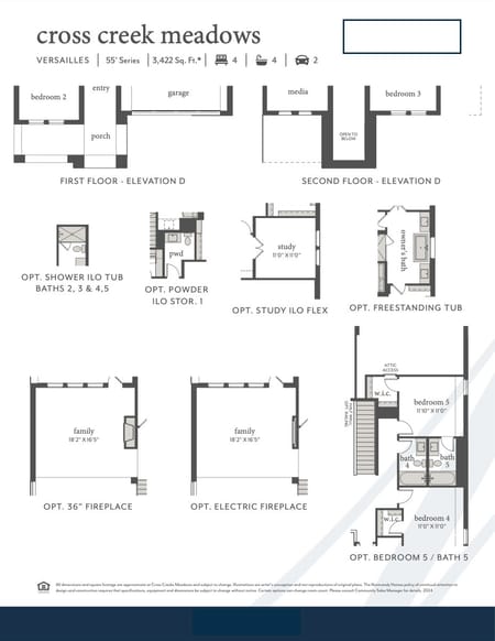 Celina, TX 75009 Collin County