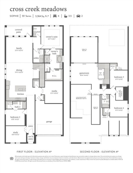Celina, TX 75009 Collin County