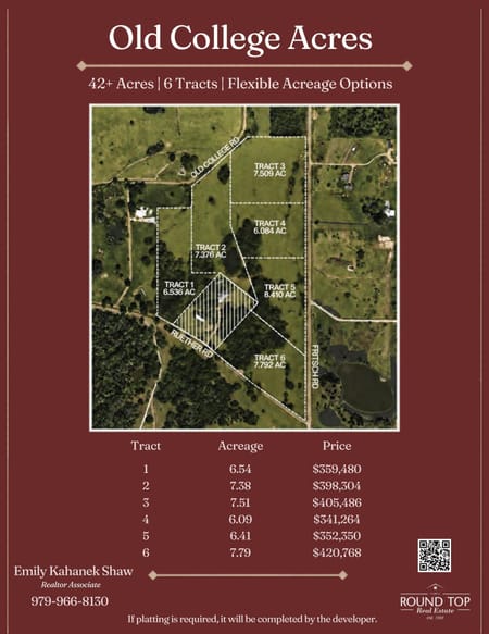 La Grange, TX 78945 Fayette County