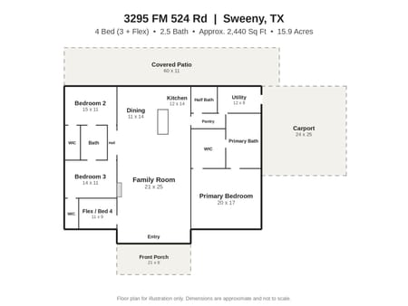 Sweeny, TX 77480 Brazoria County
