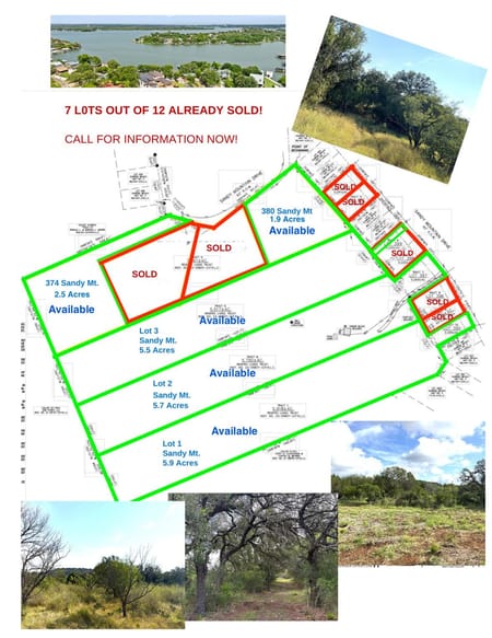 Sunrise Beach, TX 78643 Llano County