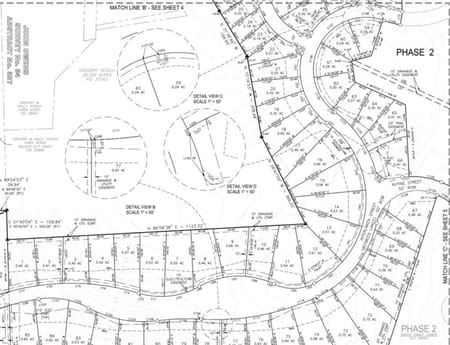 Fredericksburg, TX 78624 Gillespie County
