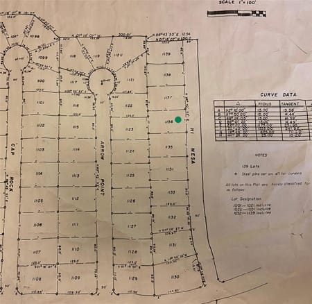 Horseshoe Bay, TX 78657 Llano County