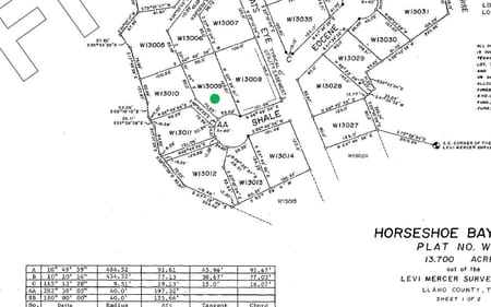 Horseshoe Bay, TX 78657 Llano County