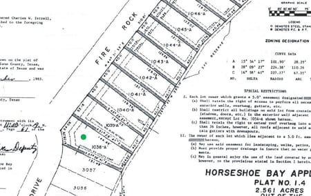 Horseshoe Bay, TX 78657 Llano County