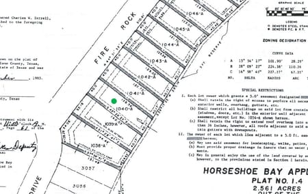 Horseshoe Bay, TX 78657 Llano County