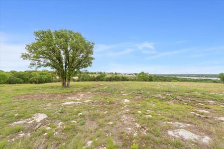 Temple, TX 76557 Bell County