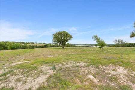 Temple, TX 76557 Bell County