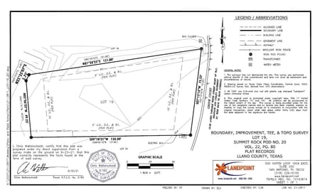 Horseshoe Bay, TX 78657 Llano County