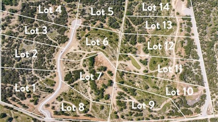 Johnson City, TX 78636 Blanco County