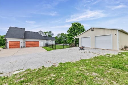 Platte City, MO 64079 Platte County
