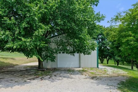 Platte City, MO 64079 Platte County