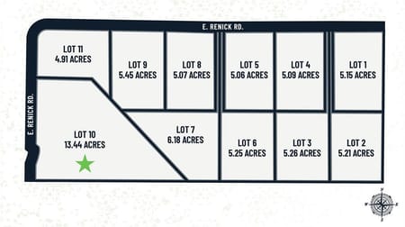 Oak Grove, MO 64075 Jackson County