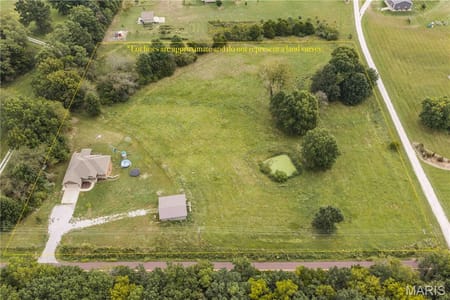 Columbia, MO 65202 Boone County