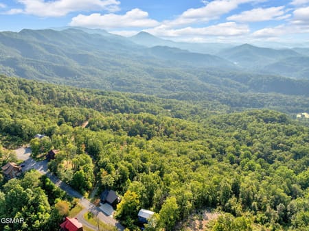 Sevierville, TN 37876 Sevier County