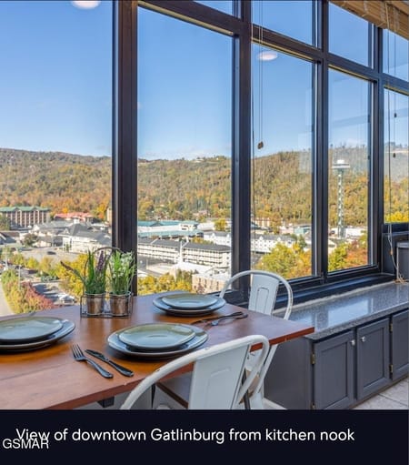 Gatlinburg, TN 37738 Sevier County