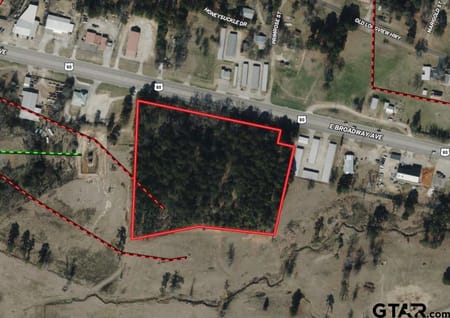 Gladewater, TX 75647 Gregg County