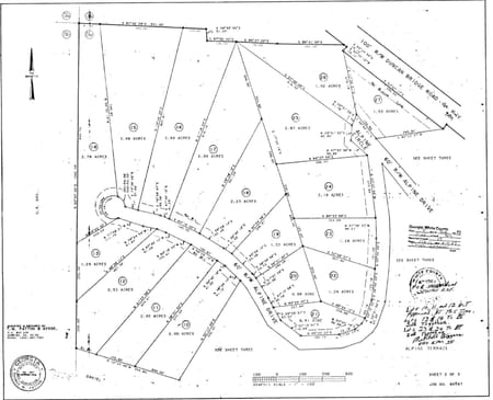Sautee Nacoochee, GA 30571 White County