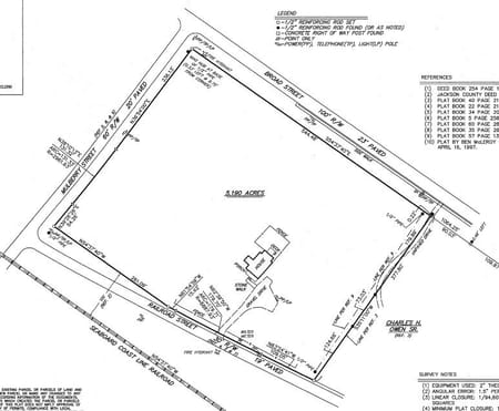 Statham, GA 30666 Barrow County