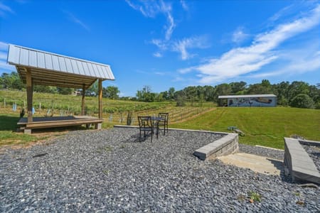 Ellijay, GA 30540 Gilmer County