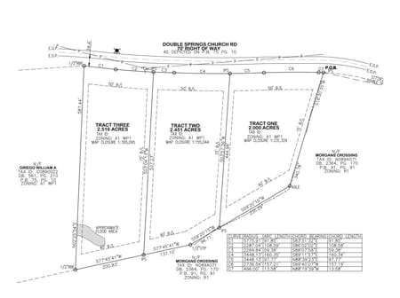 Monroe, GA 30656 Walton County