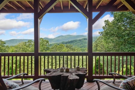 Ellijay, GA 30540 Gilmer County