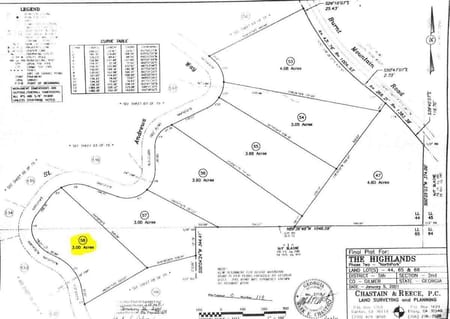 Ellijay, GA 30536 Gilmer County